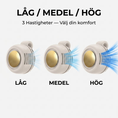 Portabel Mini-AC - Inför sommarens värmebölja