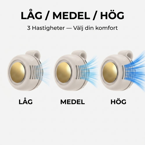 Portabel Mini-AC - Inför sommarens värmebölja