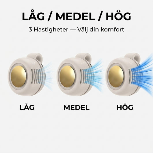 Portabel Mini-AC - Inför sommarens värmebölja