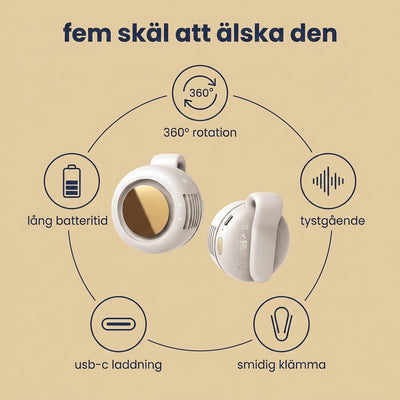 Portabel Mini-AC - Inför sommarens värmebölja
