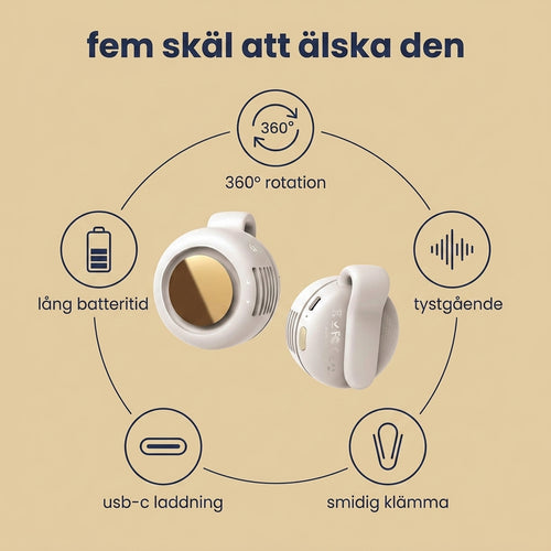Portabel Mini-AC - Inför sommarens värmebölja